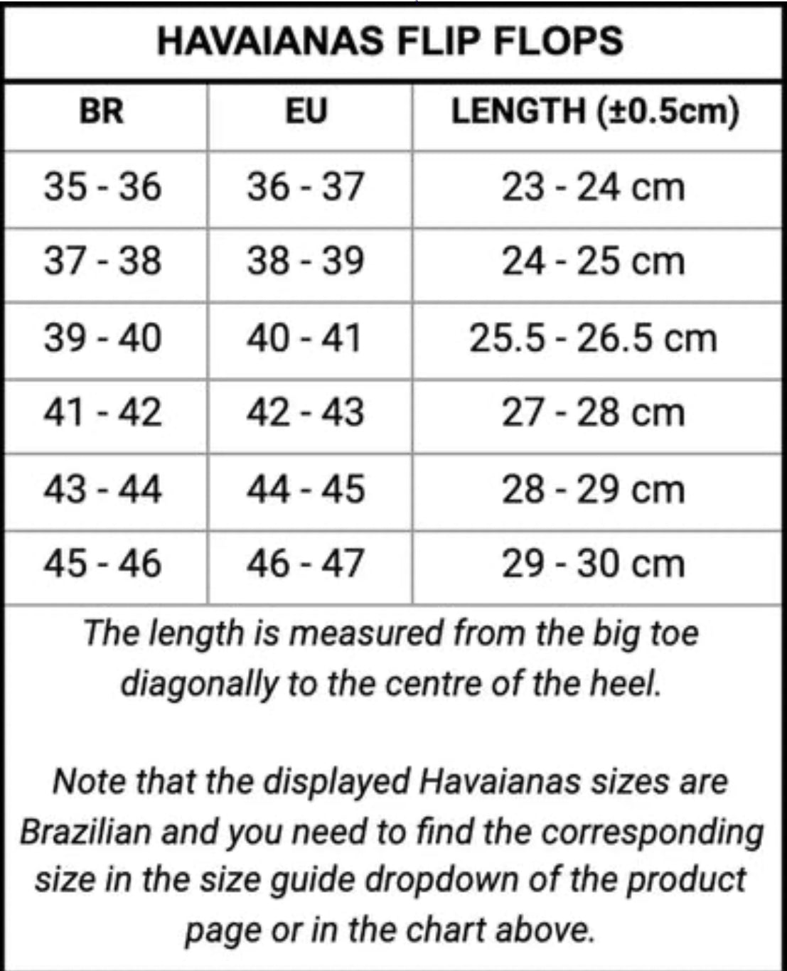 Havaianas Brasil Logo Black
