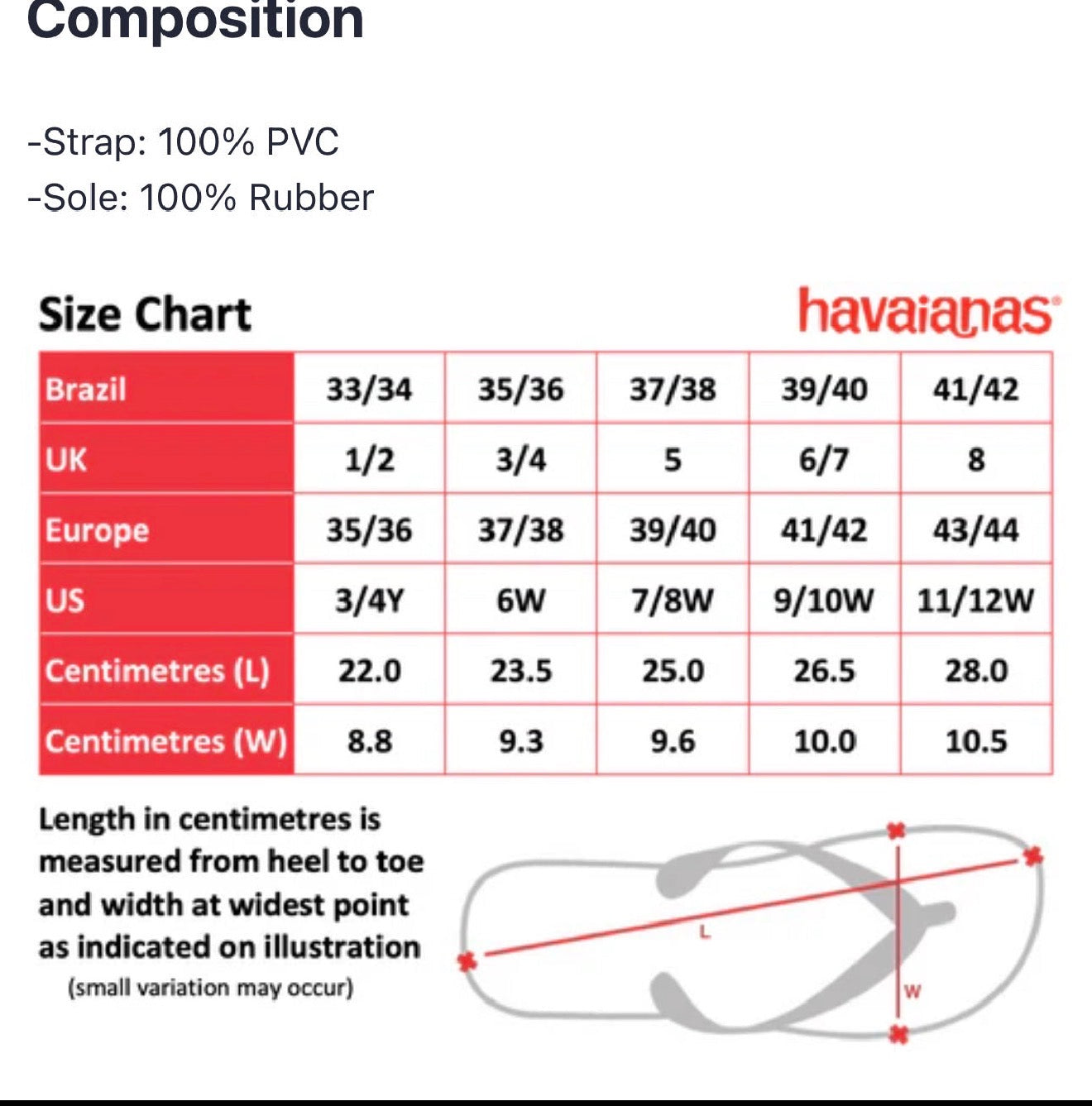 Havaianas Slim Point Steel Grey